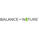 Balance of Nature discount code