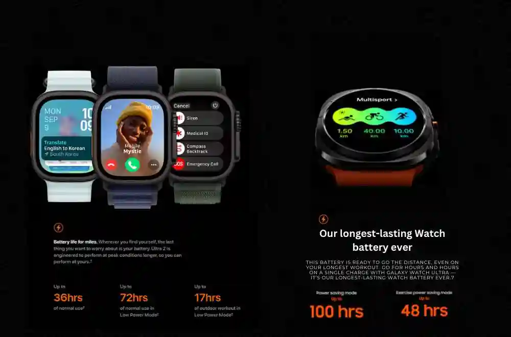 battery-life